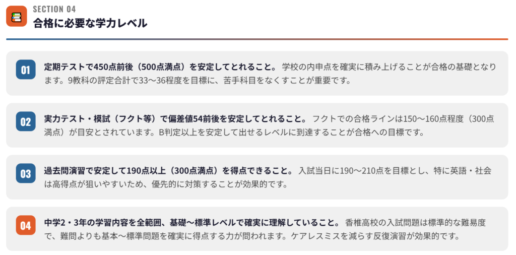 まとめ|香椎高校合格ラインを把握して計画的に受験対策を進めよう