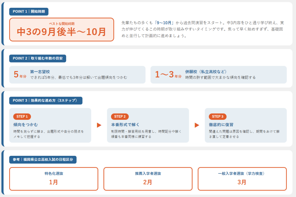 福岡県公立高校入試の過去問はいつから解く?ベストな開始時期と効果的な進め方