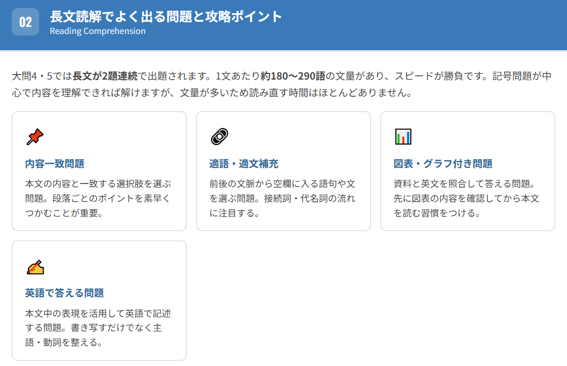 長文読解でよく出る問題と攻略ポイント