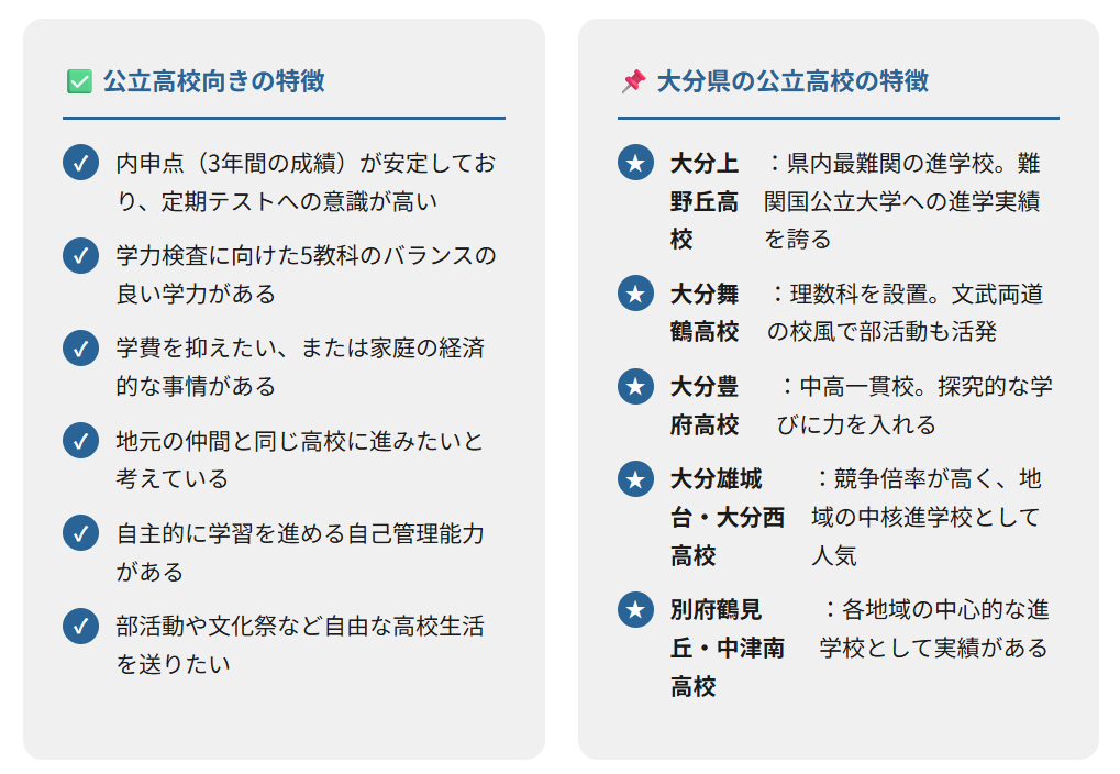 大分県の高校受験で公立高校が向いている人の特徴