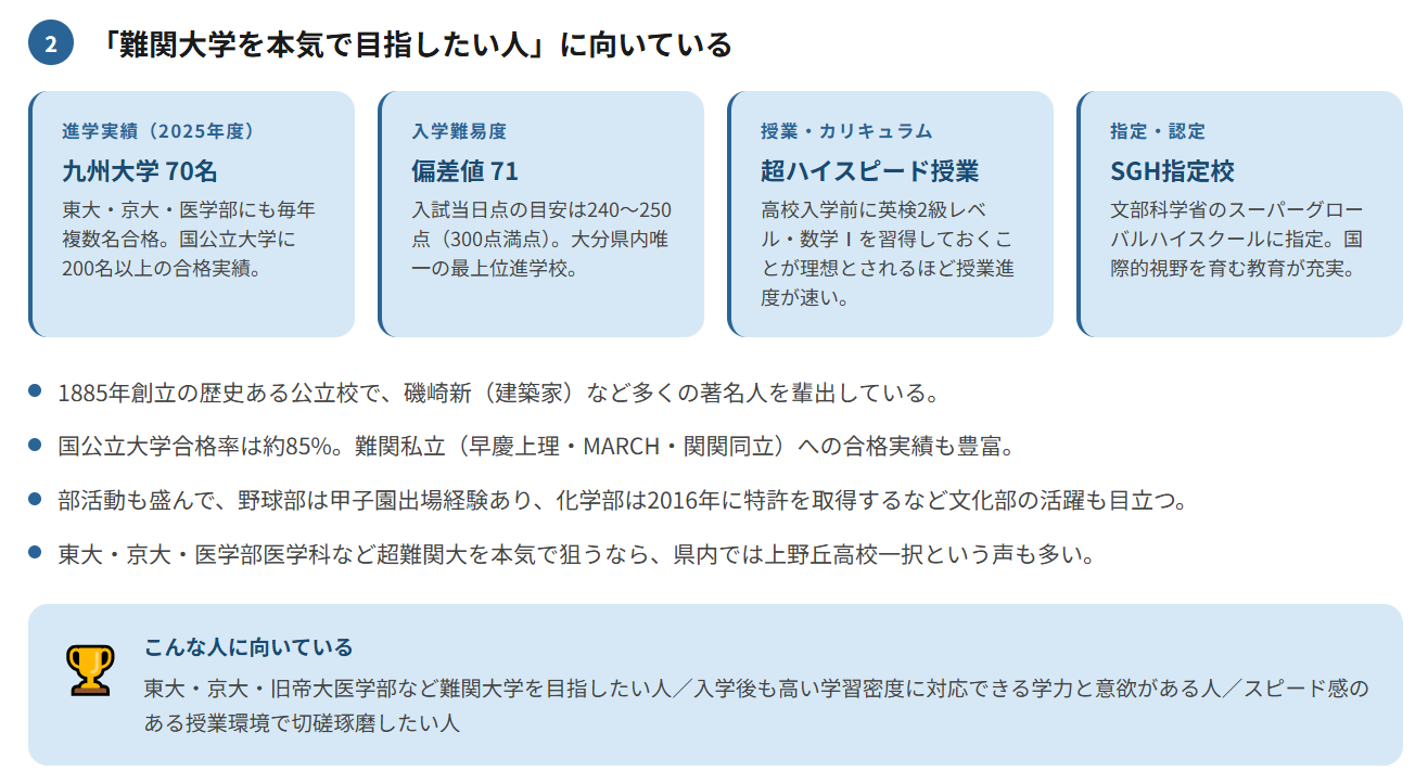 上野丘高校は「難関大学を本気で目指したい人」に向いている