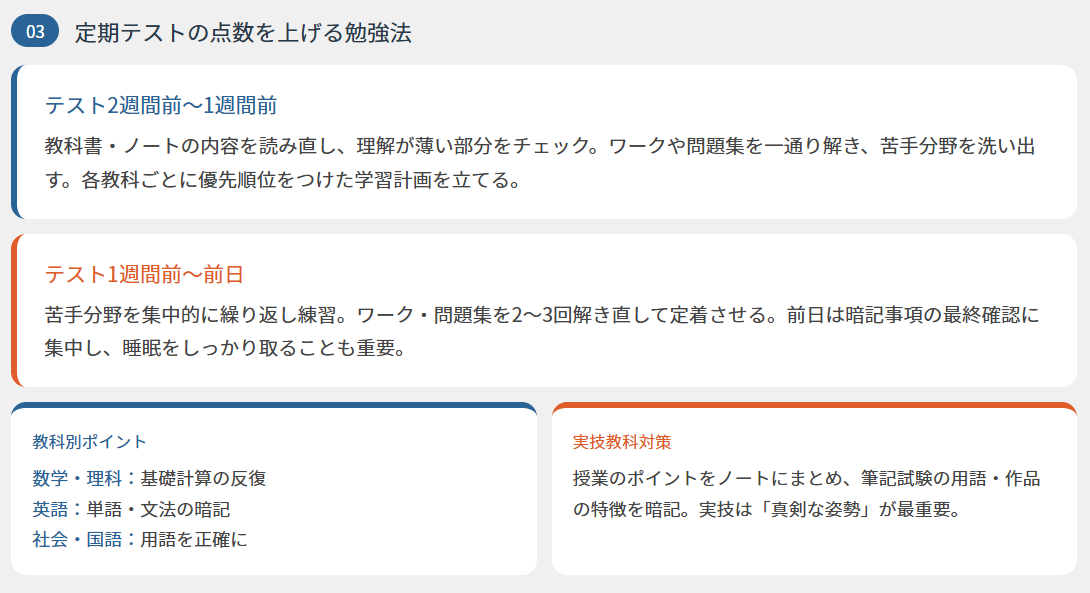 定期テストの点数を上げる勉強法