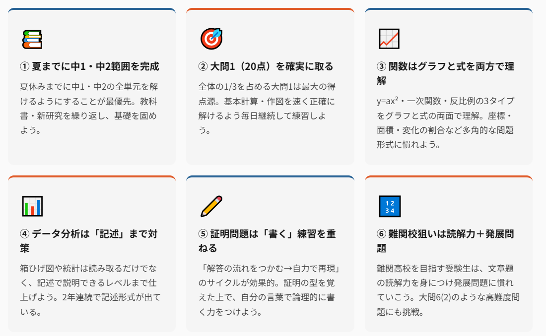 得点アップにつながるおすすめ勉強法