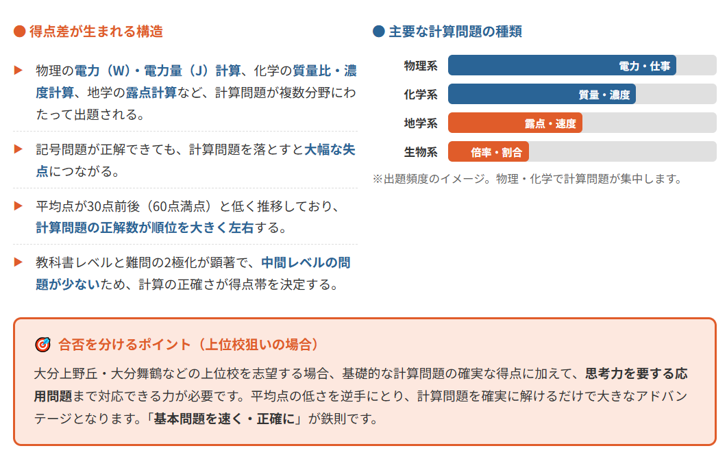 計算問題で差がつきやすい単元① 電流と回路