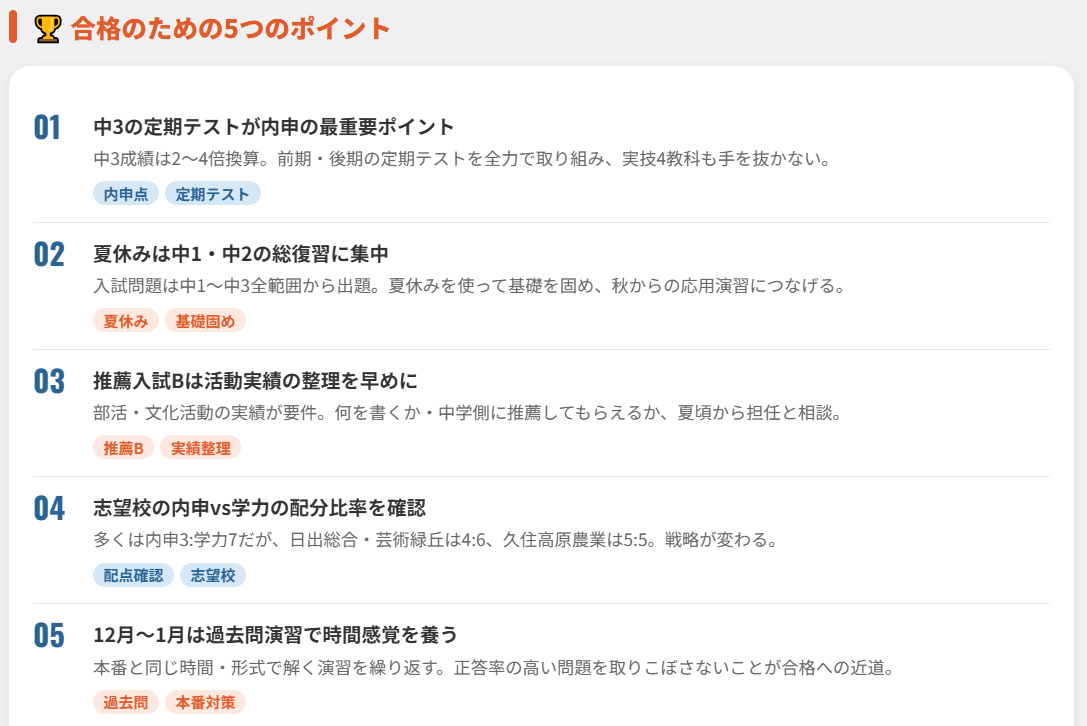 高校合格のための５つのポイント