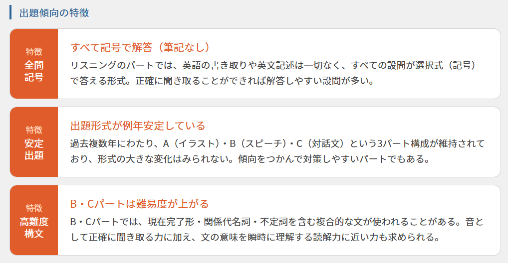 大分県公立高校入試の英語リスニングの配点と出題傾向2