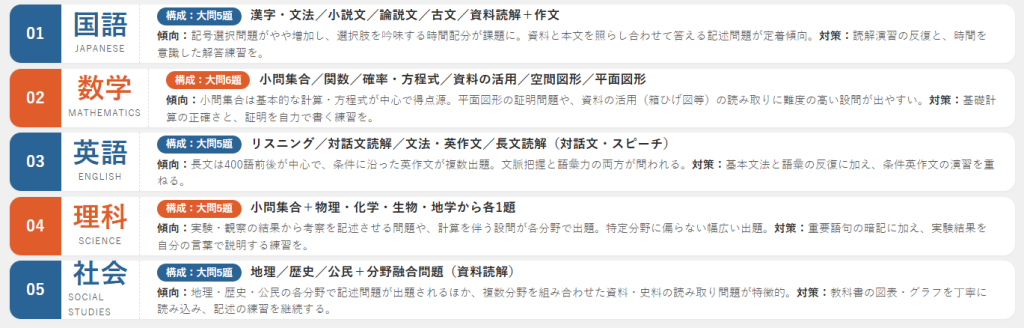 2026年大分県公立高校入試を徹底分析！5教科の出題傾向と合否を分けた「差がつく問題」とは？